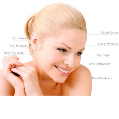 Top Anti-Ageing Treatments Top Anti-Ageing Treatments